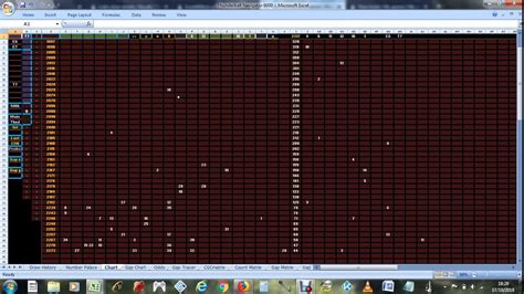 Historical Thunderball Statistics .